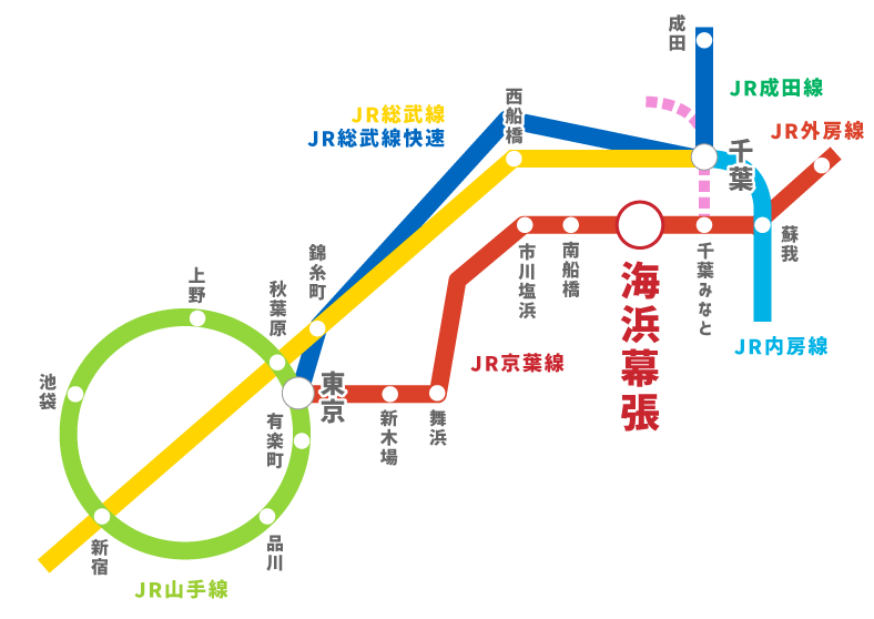 電車でお越しのお客様